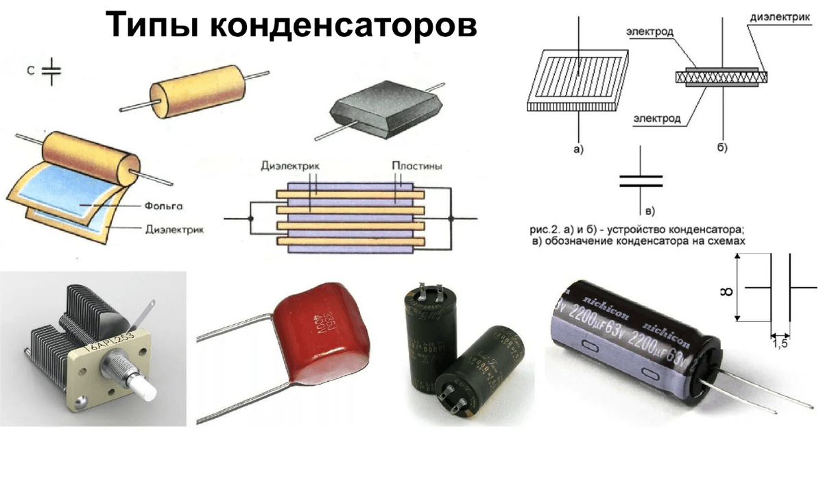 Конденсаторы для начинающих: как копилка для заряда и почему полярность важна